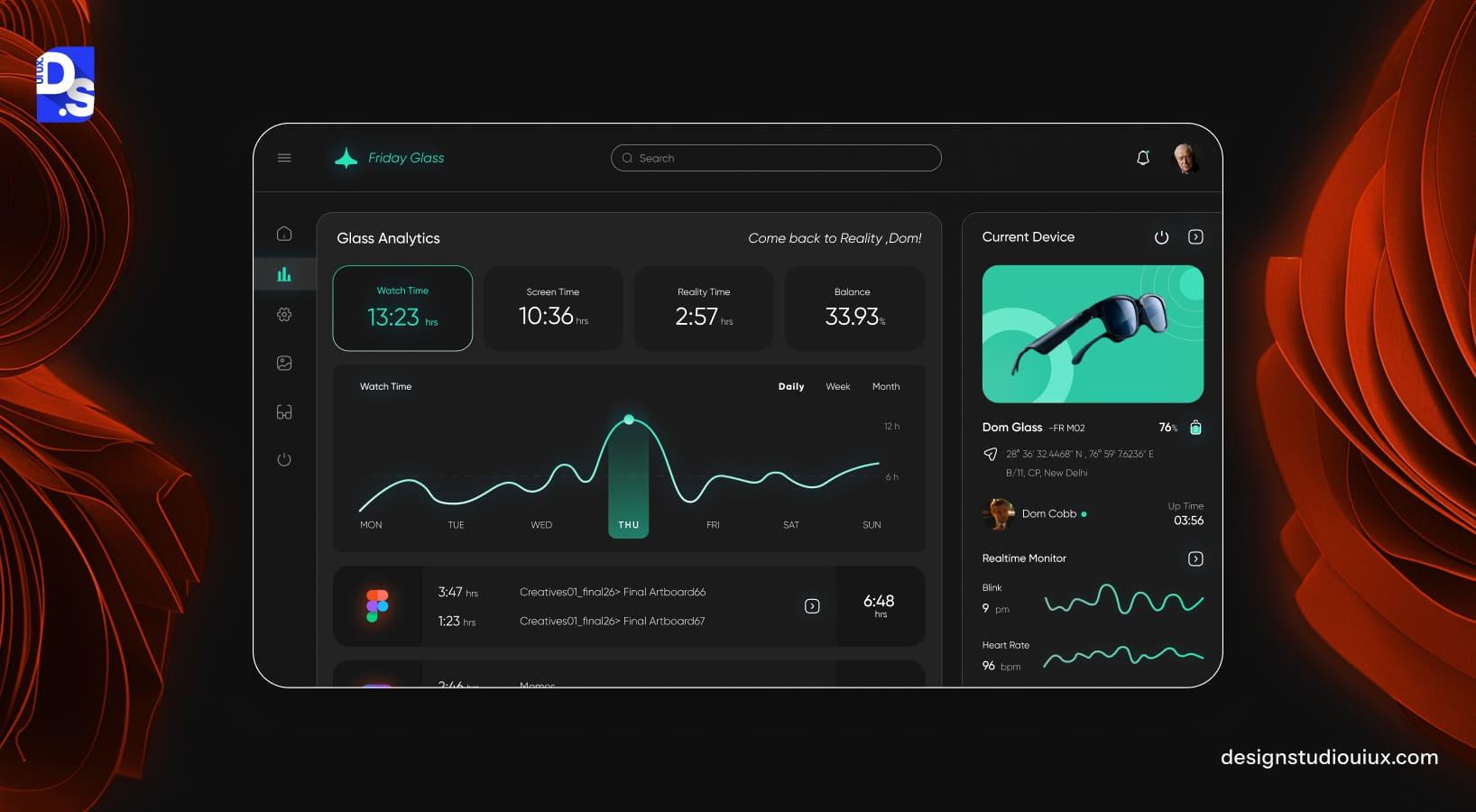 Track And Measure Onboarding Metrics